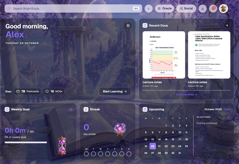 The BrightStudy dashboard in the Magical Study theme