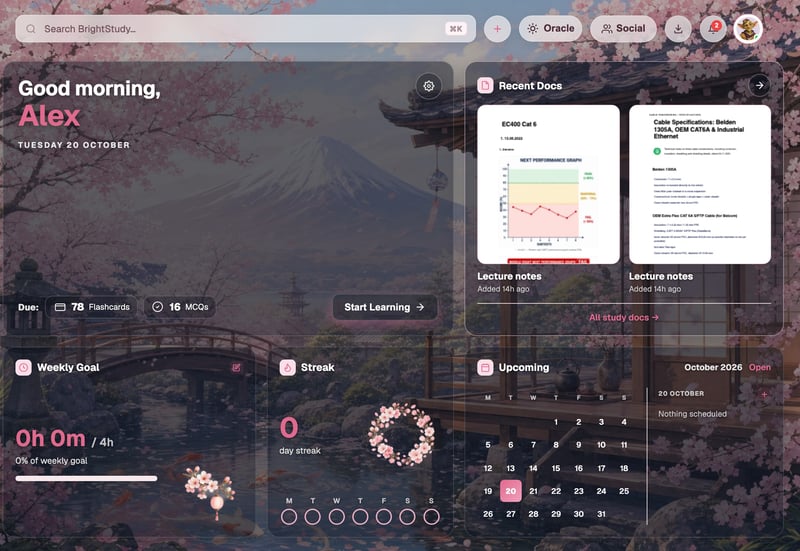 The BrightStudy dashboard in the Cherry Blossom theme